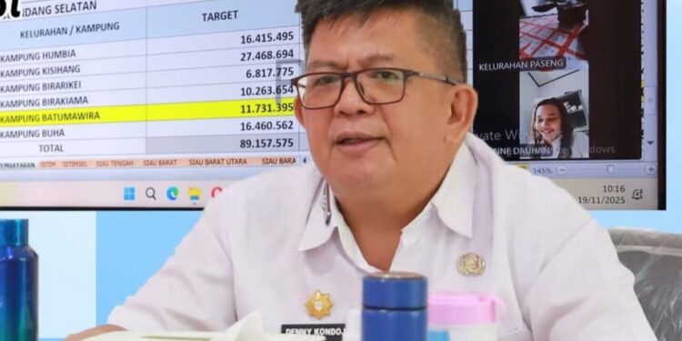 Kabar Gembira! Guru SITARO Mengajar yang Lolos PPPK Tetap Terima Honor