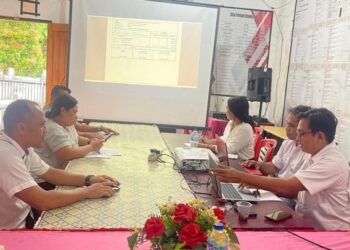 Pemerintah Kampung Lumbo Ikut Evaluasi Penyesuaian R-APB Kampung Tahun 2025